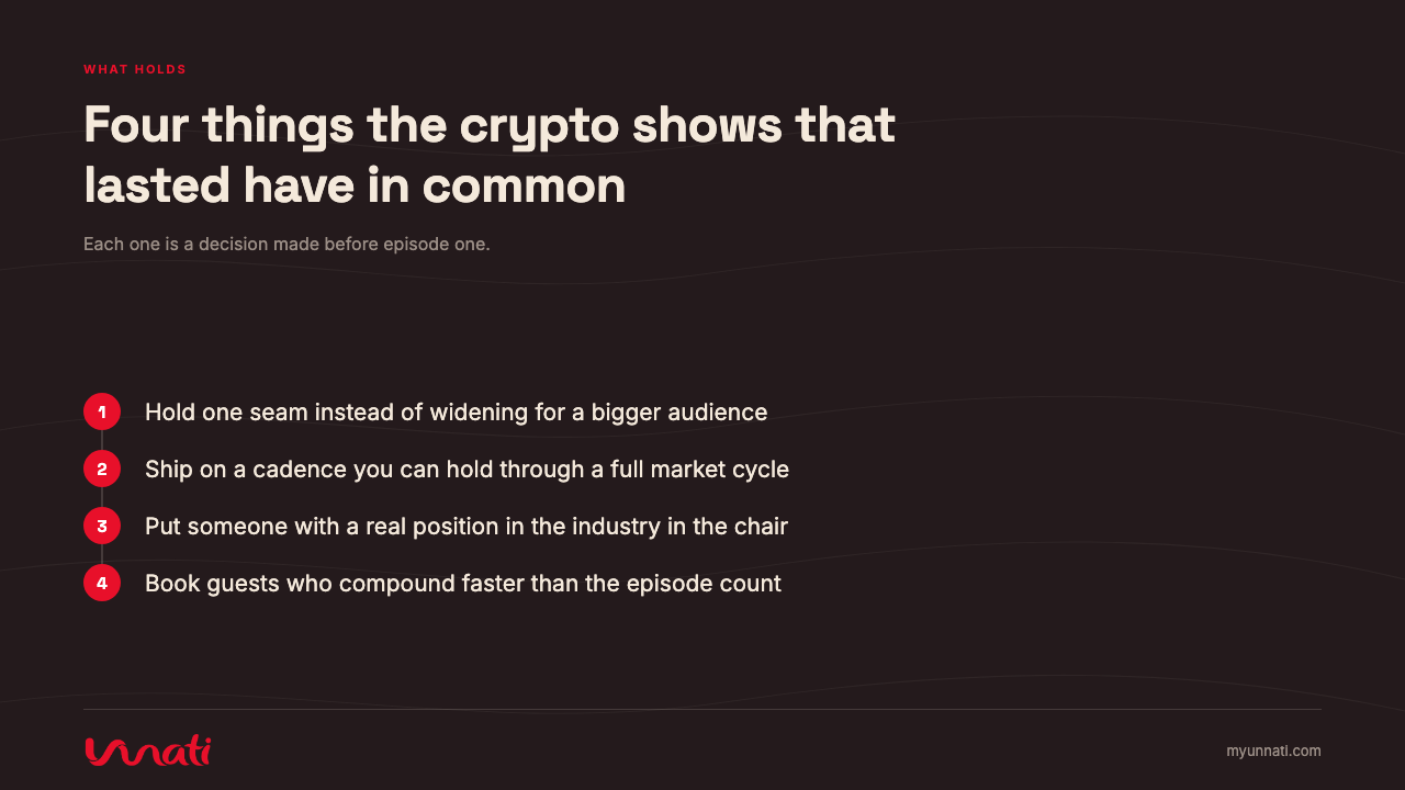 Four things the crypto shows that lasted have in common