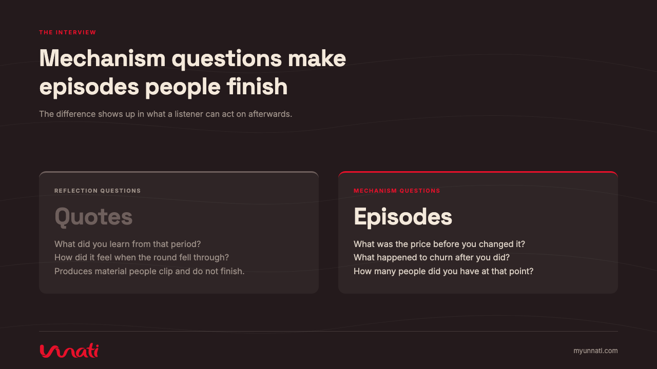 Mechanism questions make episodes people finish