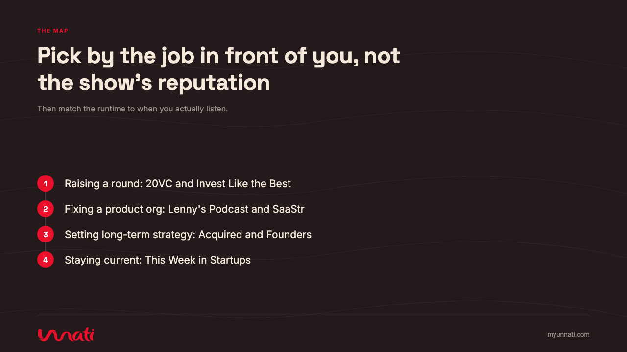 Pick by the job in front of you, not the show's reputation