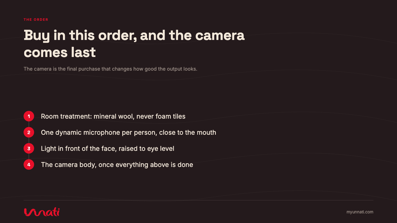 Buy in this order, and the camera comes last