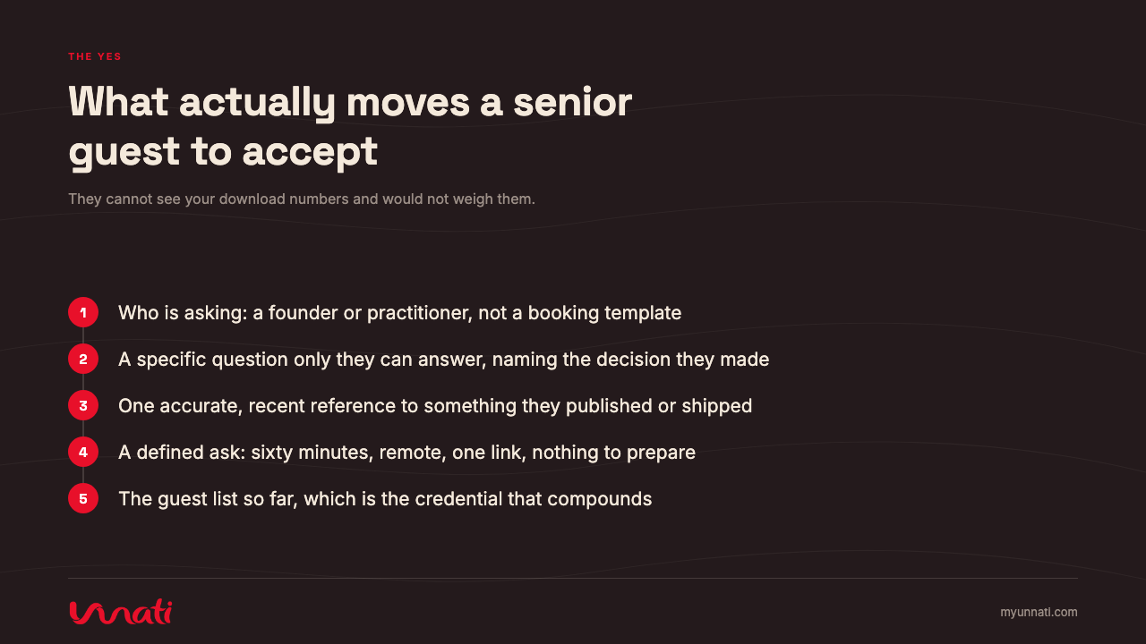 What actually moves a senior guest to accept