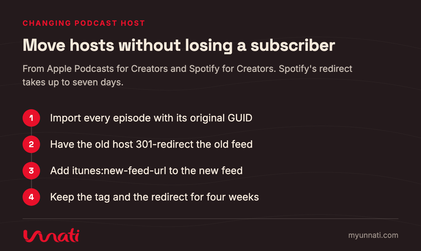 Move hosts without losing a subscriber