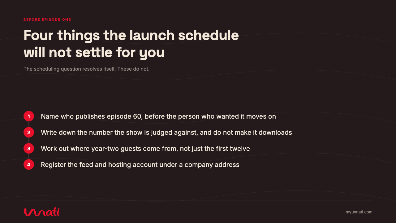 Four things the launch schedule will not settle for you