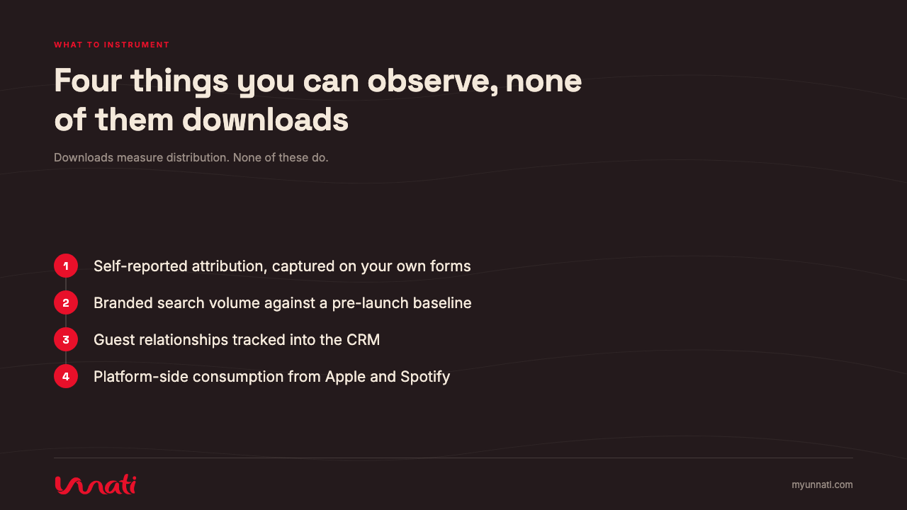 Four things you can observe, none of them downloads