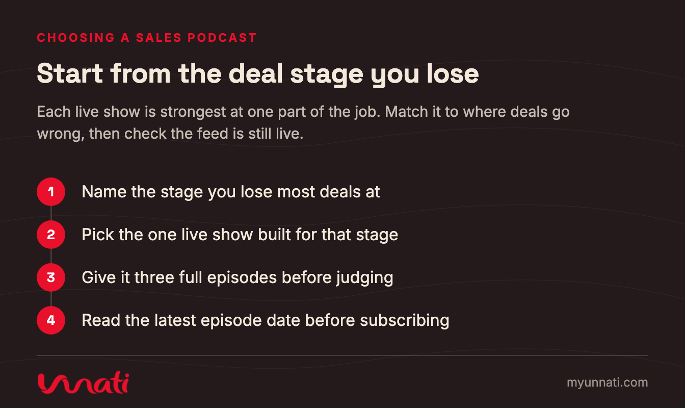 Start from the deal stage you lose
