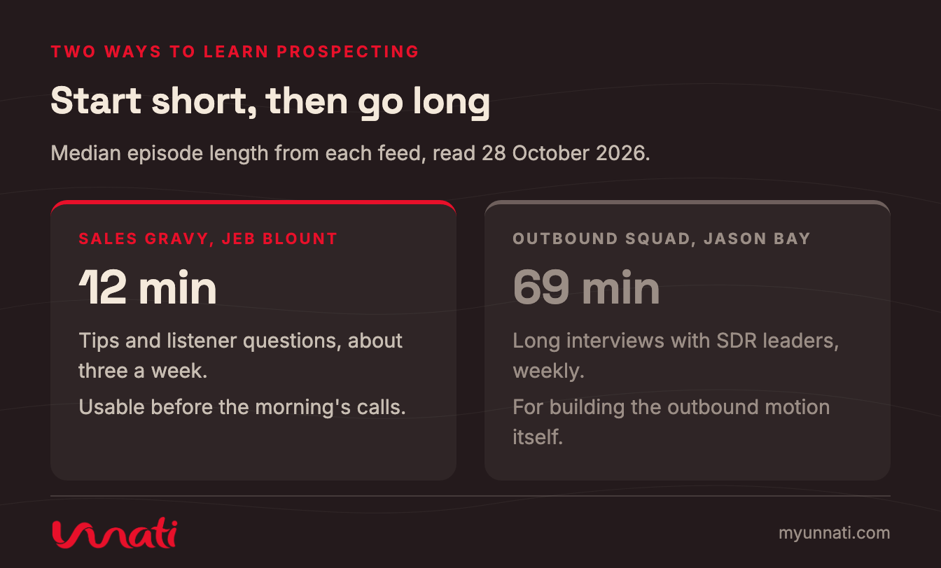 Start short, then go long