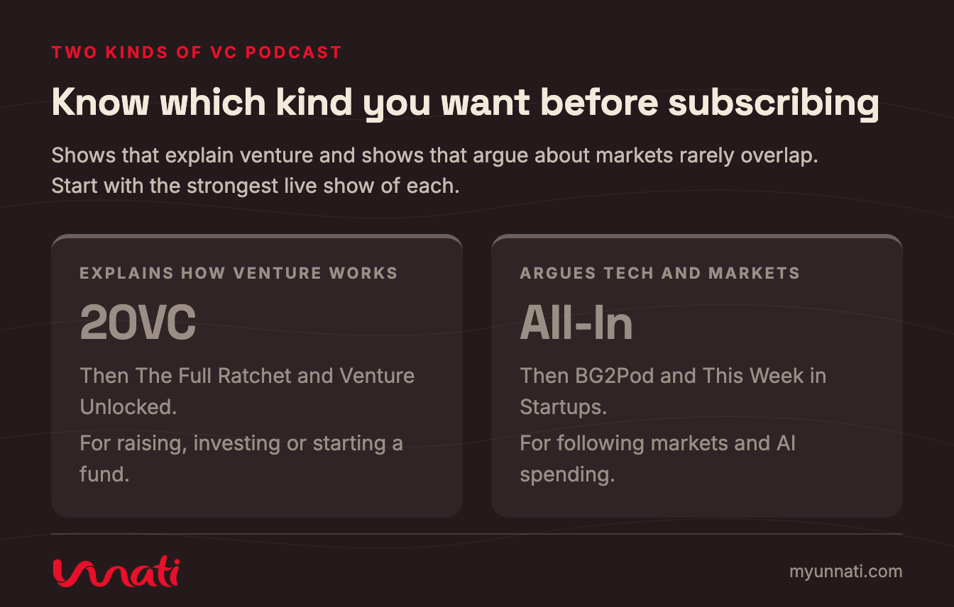 Know which kind you want before subscribing